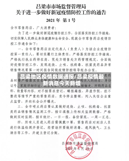 吕梁地区疫情数据通报/吕梁疫情最新消息今天新增-第1张图片