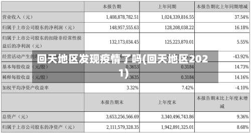回天地区发现疫情了吗(回天地区2021)-第1张图片