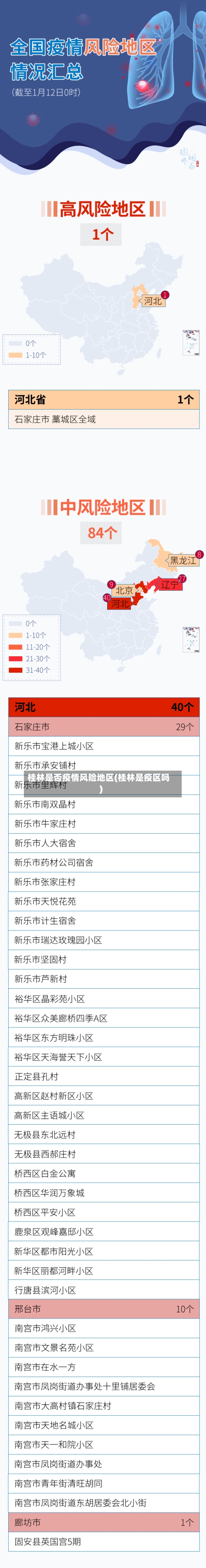 桂林是否疫情风险地区(桂林是疫区吗)-第2张图片