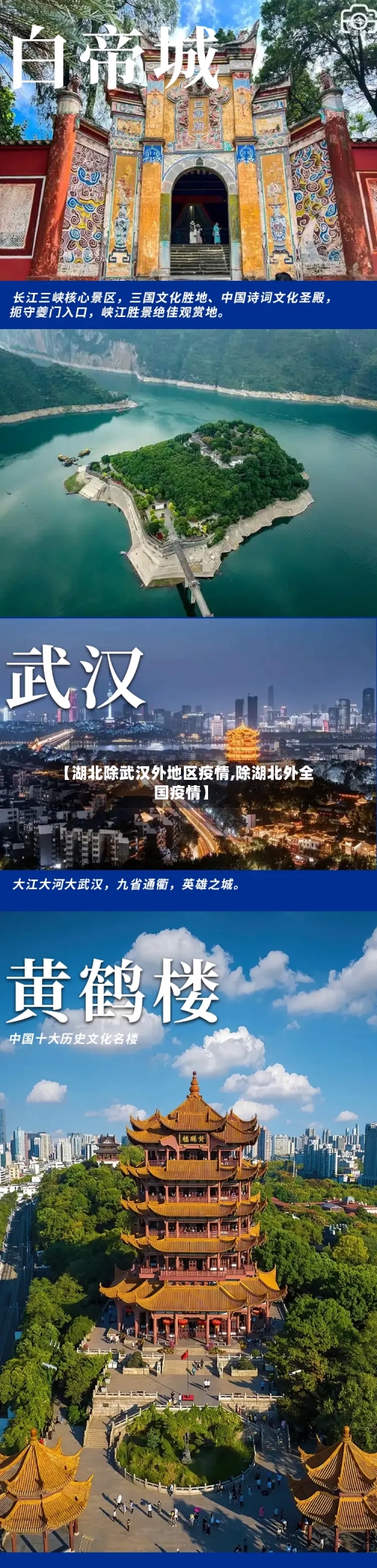 【湖北除武汉外地区疫情,除湖北外全国疫情】-第1张图片