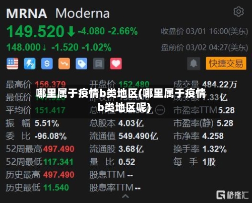 哪里属于疫情b类地区(哪里属于疫情b类地区呢)-第1张图片