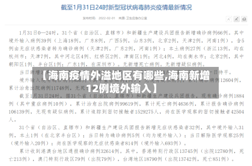 【海南疫情外溢地区有哪些,海南新增12例境外输入】-第3张图片