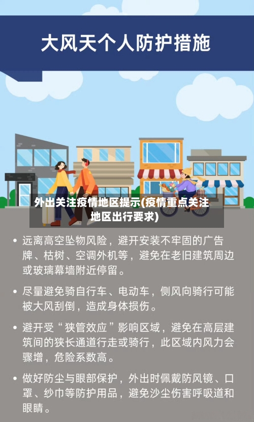 外出关注疫情地区提示(疫情重点关注地区出行要求)-第1张图片