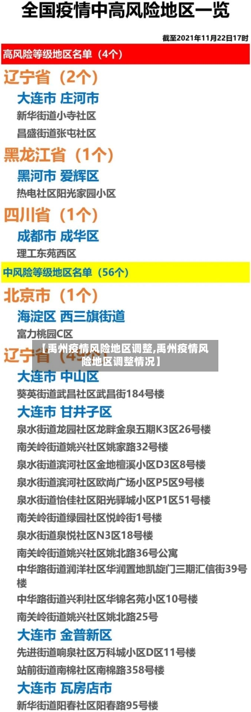 【禹州疫情风险地区调整,禹州疫情风险地区调整情况】-第2张图片