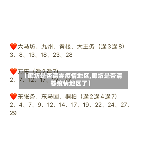 【廊坊是否清零疫情地区,廊坊是否清零疫情地区了】-第1张图片