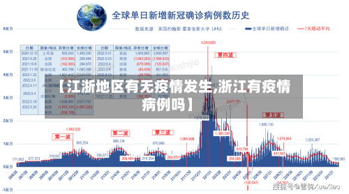 【江浙地区有无疫情发生,浙江有疫情病例吗】-第3张图片