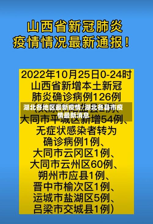 湖北各地区最新疫情/湖北各县市疫情最新消息-第3张图片