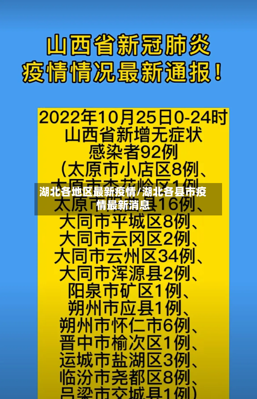 湖北各地区最新疫情/湖北各县市疫情最新消息-第1张图片