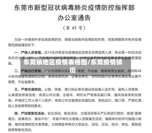 东莞镇地区疫情表格图/东莞疫情镇街-第1张图片
