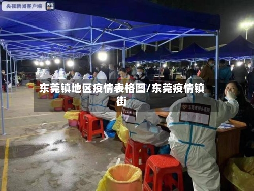 东莞镇地区疫情表格图/东莞疫情镇街-第3张图片