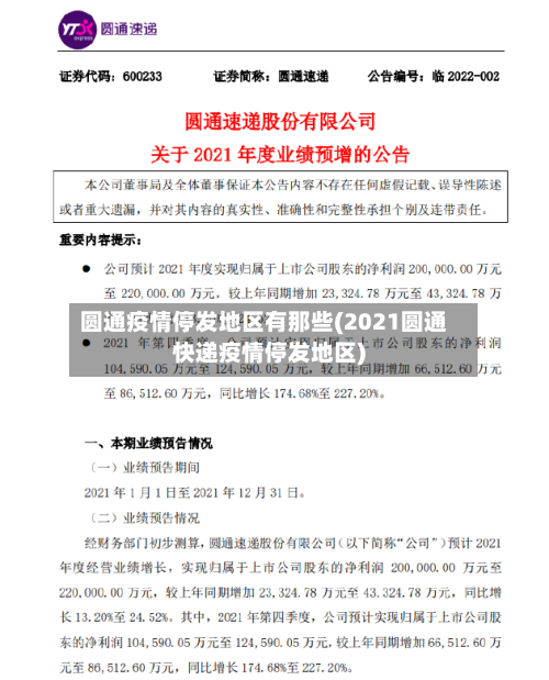 圆通疫情停发地区有那些(2021圆通快递疫情停发地区)-第2张图片