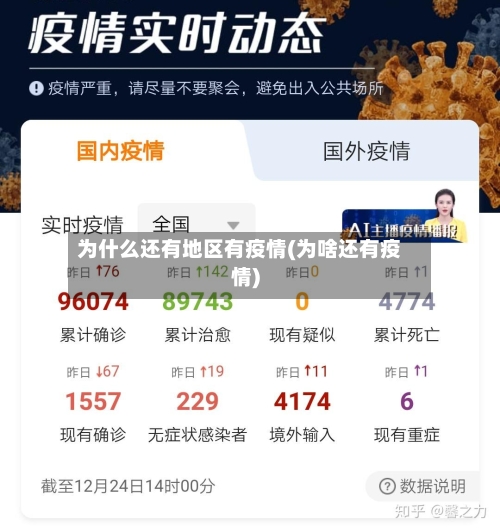 为什么还有地区有疫情(为啥还有疫情)-第1张图片
