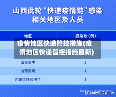 疫情地区快递管控措施(疫情地区快递管控措施最新)-第1张图片