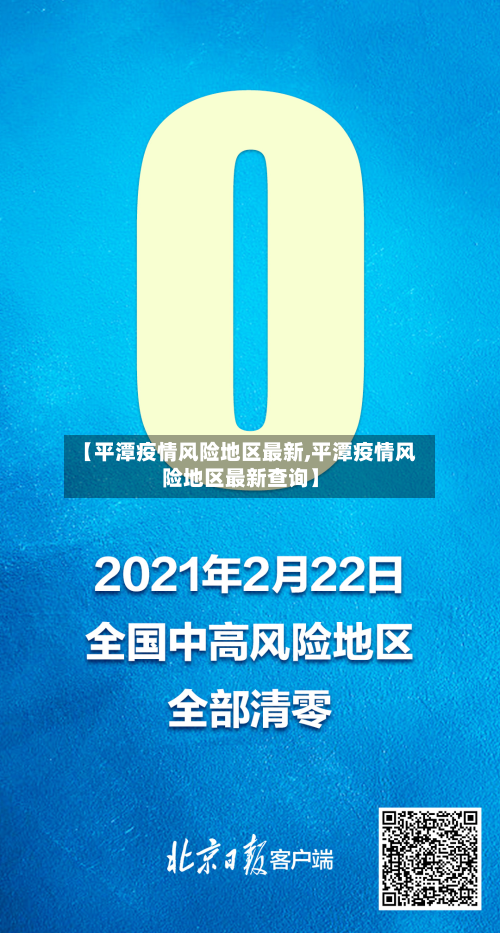 【平潭疫情风险地区最新,平潭疫情风险地区最新查询】-第2张图片
