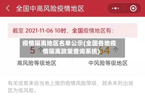 疫情隔离地区名单公示(全国各地疫情隔离政策查询系统)-第1张图片