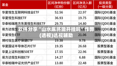 软件分享“山水麻将能开挂吗”作弊(透视)透视辅助-第1张图片