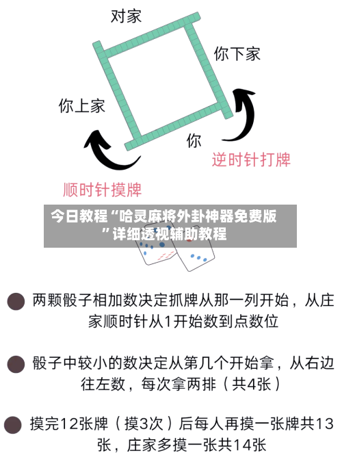 今日教程“哈灵麻将外卦神器免费版”详细透视辅助教程-第2张图片