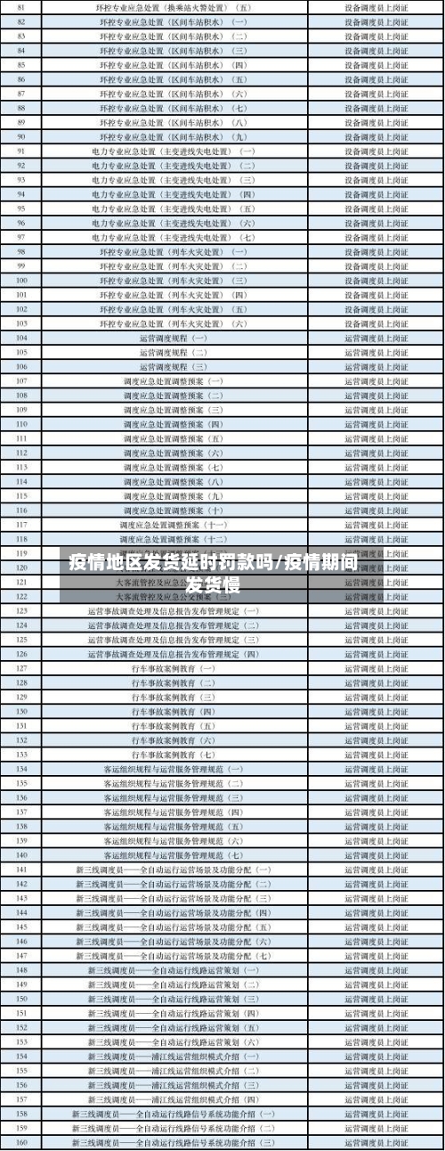 疫情地区发货延时罚款吗/疫情期间发货慢-第3张图片