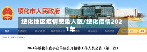 绥化地区疫情感染人数/绥化疫情2021年-第1张图片