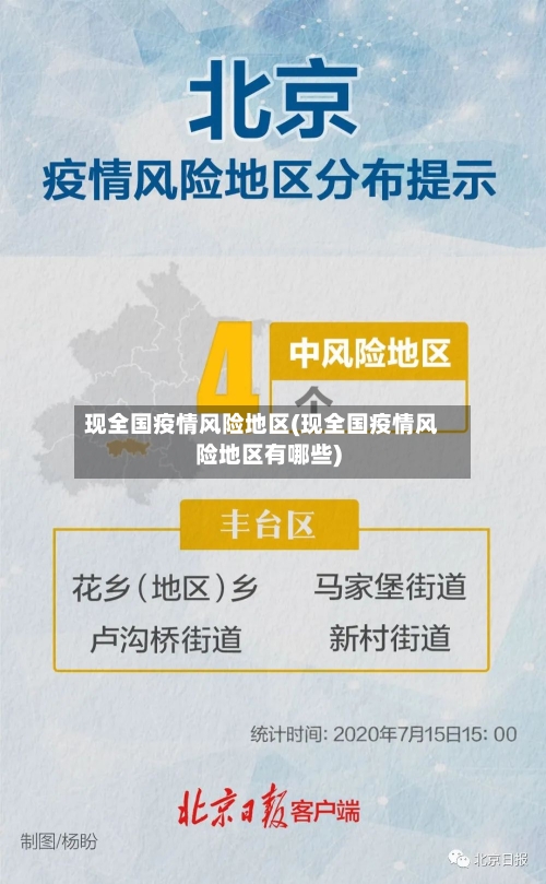 现全国疫情风险地区(现全国疫情风险地区有哪些)-第3张图片