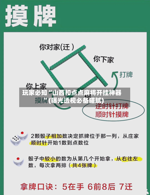 玩家必知“山西扣点点麻将开挂神器”(曝光透视必备猫腻)-第1张图片