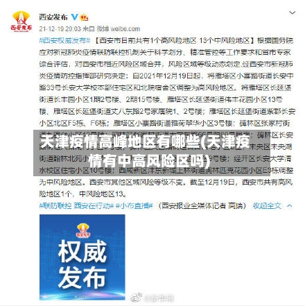 天津疫情高峰地区有哪些(天津疫情有中高风险区吗)-第1张图片