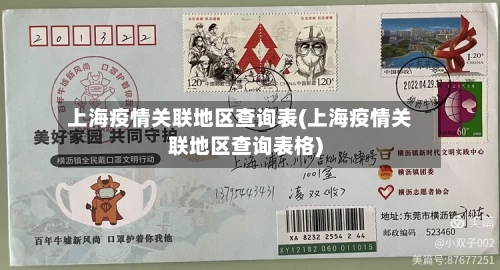 上海疫情关联地区查询表(上海疫情关联地区查询表格)-第1张图片