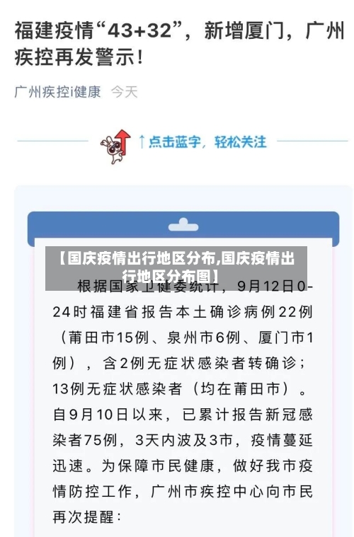 【国庆疫情出行地区分布,国庆疫情出行地区分布图】-第2张图片