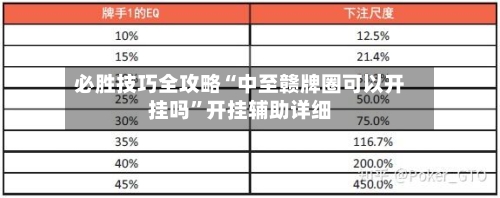 必胜技巧全攻略“中至赣牌圈可以开挂吗”开挂辅助详细-第3张图片