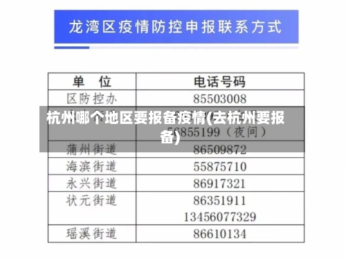 杭州哪个地区要报备疫情(去杭州要报备)-第1张图片