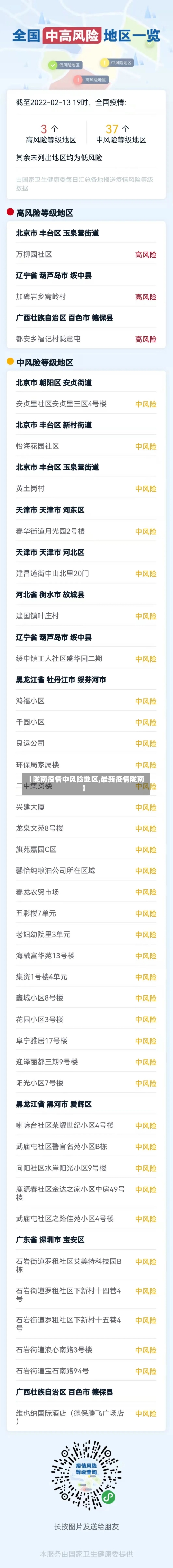 【陇南疫情中风险地区,最新疫情陇南】-第1张图片