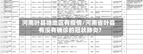 河南叶县啥地区有疫情/河南省叶县有没有确诊的冠状肺炎?-第1张图片