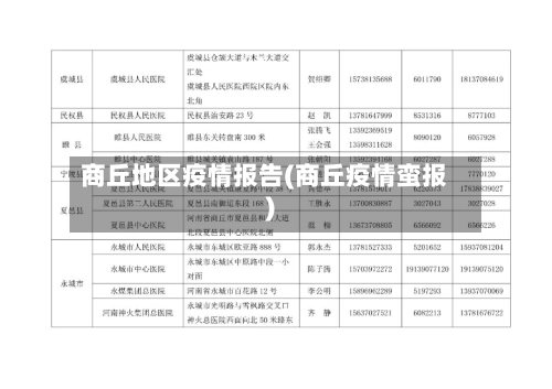 商丘地区疫情报告(商丘疫情蛮报)-第3张图片