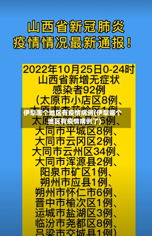 伊犁哪个地区有疫情病例(伊犁哪个地区有疫情病例了)-第1张图片