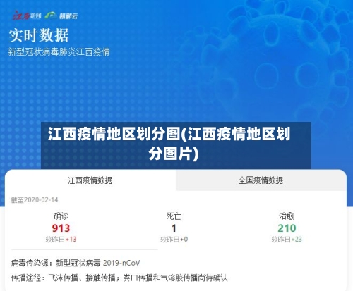 江西疫情地区划分图(江西疫情地区划分图片)-第1张图片