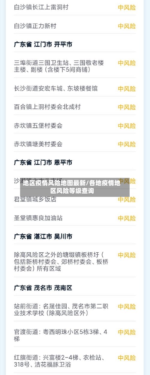 地区疫情风险地图最新/各地疫情地区风险等级查询-第1张图片