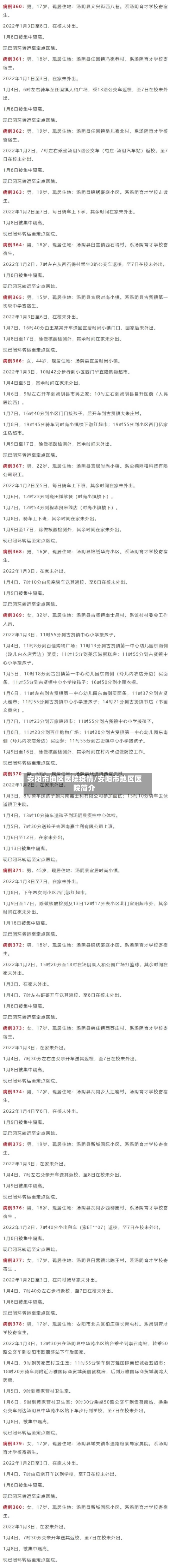 安阳市地区医院疫情/安阳市地区医院简介-第2张图片