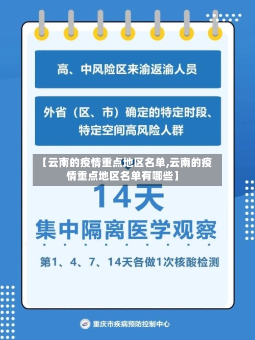 【云南的疫情重点地区名单,云南的疫情重点地区名单有哪些】-第2张图片