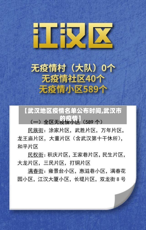 【武汉地区疫情名单公布时间,武汉市的疫情】-第1张图片