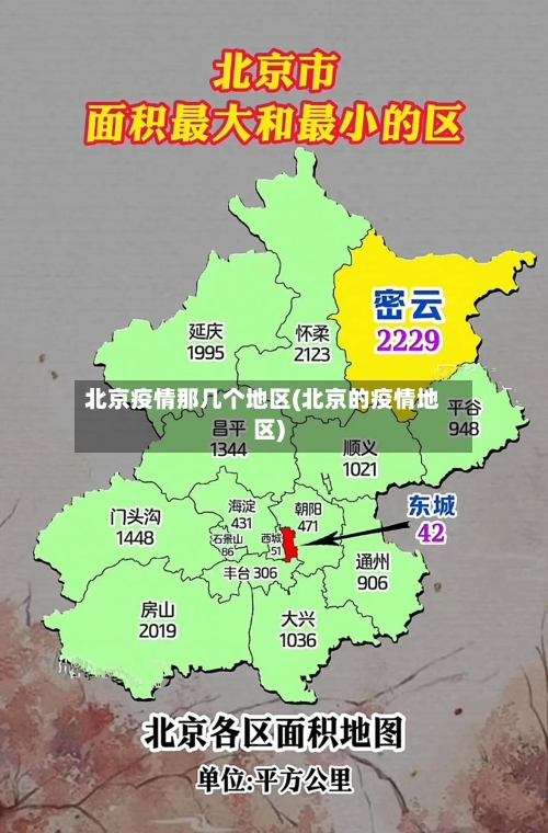北京疫情那几个地区(北京的疫情地区)-第2张图片