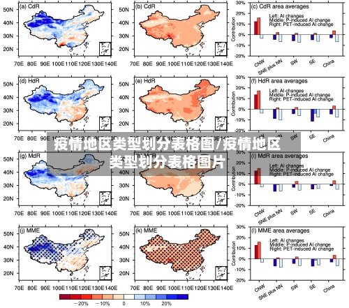疫情地区类型划分表格图/疫情地区类型划分表格图片-第1张图片