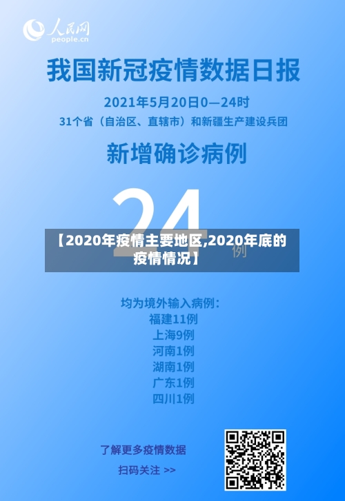 【2020年疫情主要地区,2020年底的疫情情况】-第2张图片