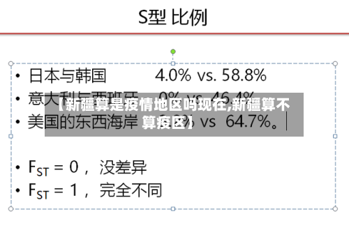 【新疆算是疫情地区吗现在,新疆算不算疫区】-第1张图片