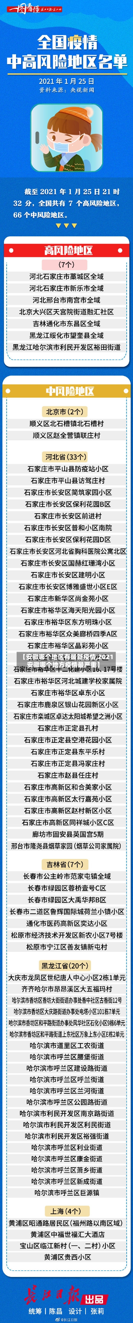 【安徽哪个地区有最新疫情,2021安徽哪个地方疫情最严重】-第2张图片