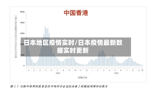 日本地区疫情实时/日本疫情最新数据实时更新-第1张图片