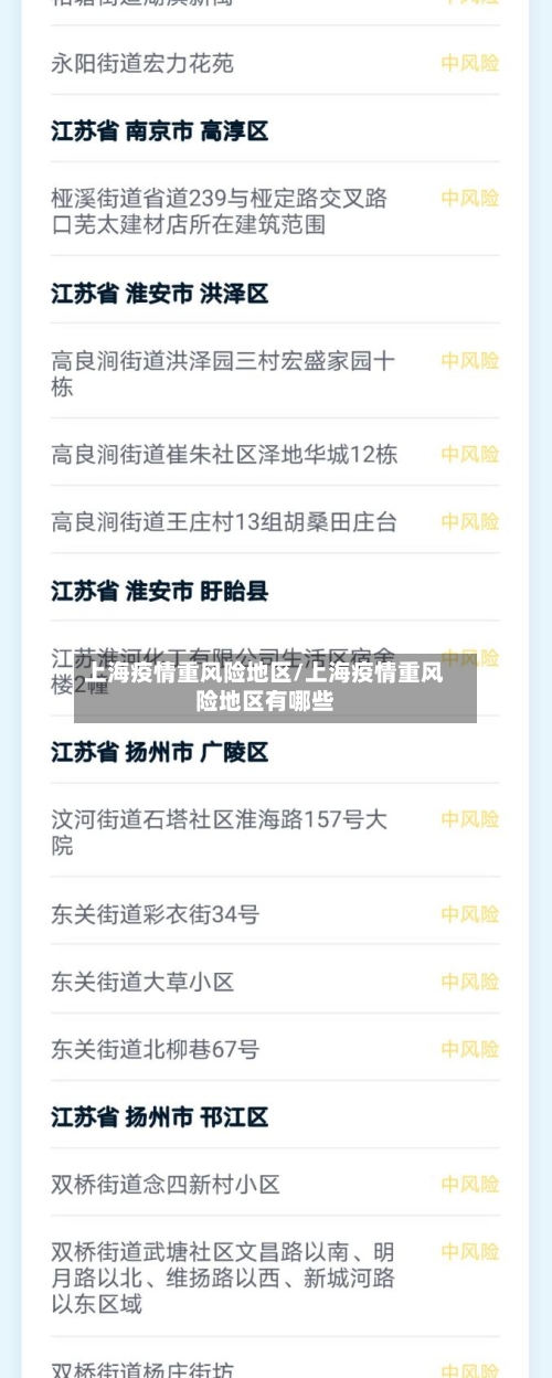 上海疫情重风险地区/上海疫情重风险地区有哪些-第2张图片