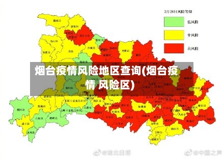 烟台疫情风险地区查询(烟台疫情 风险区)-第3张图片