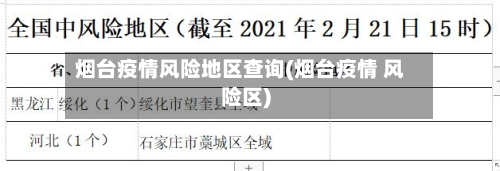 烟台疫情风险地区查询(烟台疫情 风险区)-第2张图片
