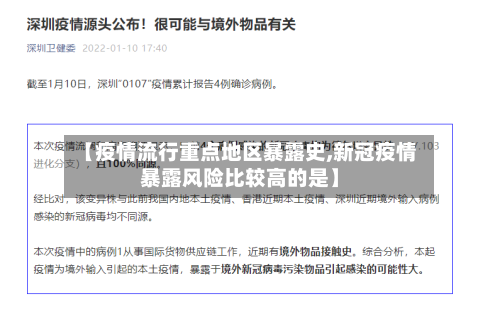 【疫情流行重点地区暴露史,新冠疫情暴露风险比较高的是】-第2张图片