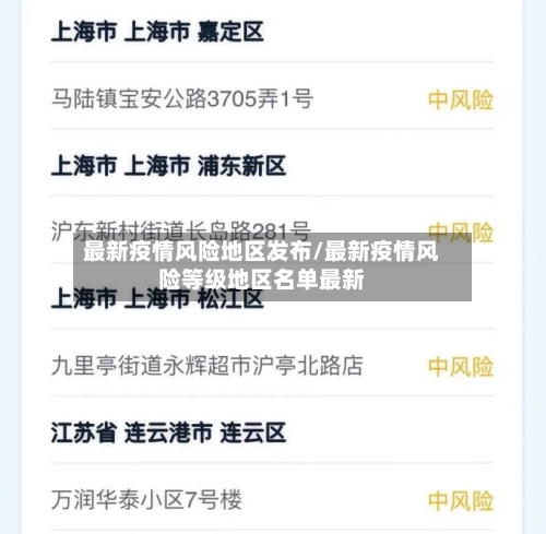 最新疫情风险地区发布/最新疫情风险等级地区名单最新-第2张图片